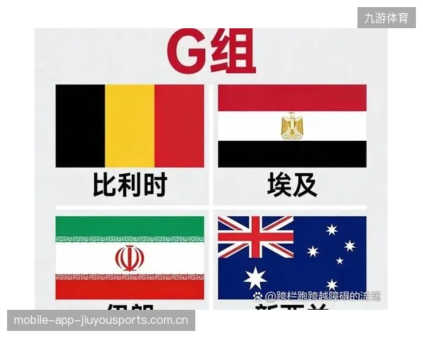 美国在世界杯分组中面对多类对手，小组排名预测难度提升